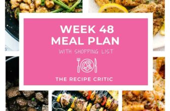 Weekly Meal Plan #48 | The Recipe Critic
